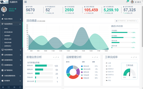 專網(wǎng)通信解決方案